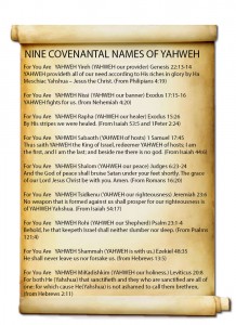 Nine-covenant-names-prayer-modern